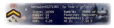 signature